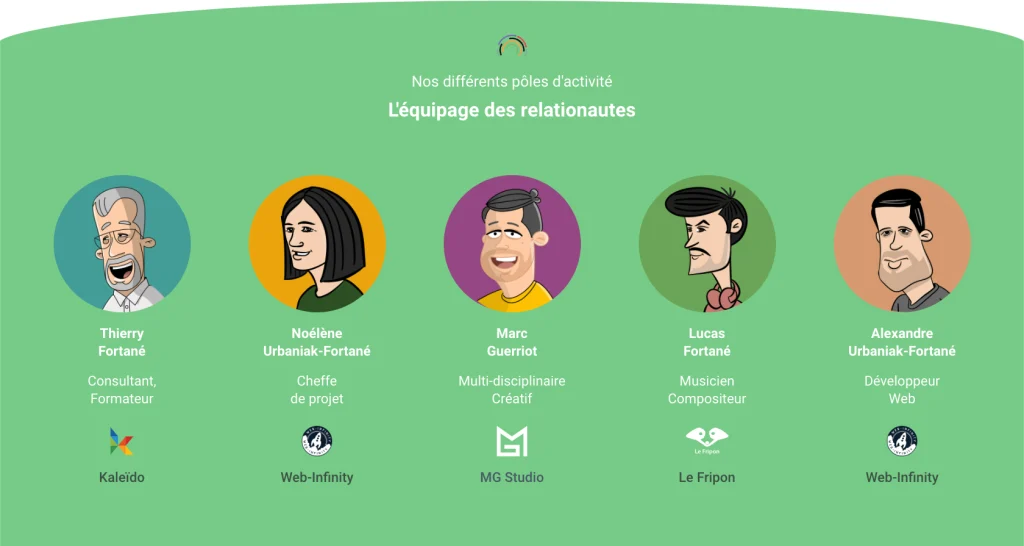 Capture d'écran de la page d'accueil section equipage du site https://relationaute.com