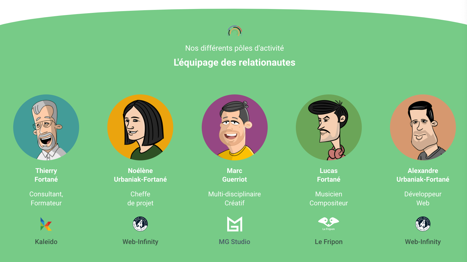 Screenshot team du site https://relationaute.com